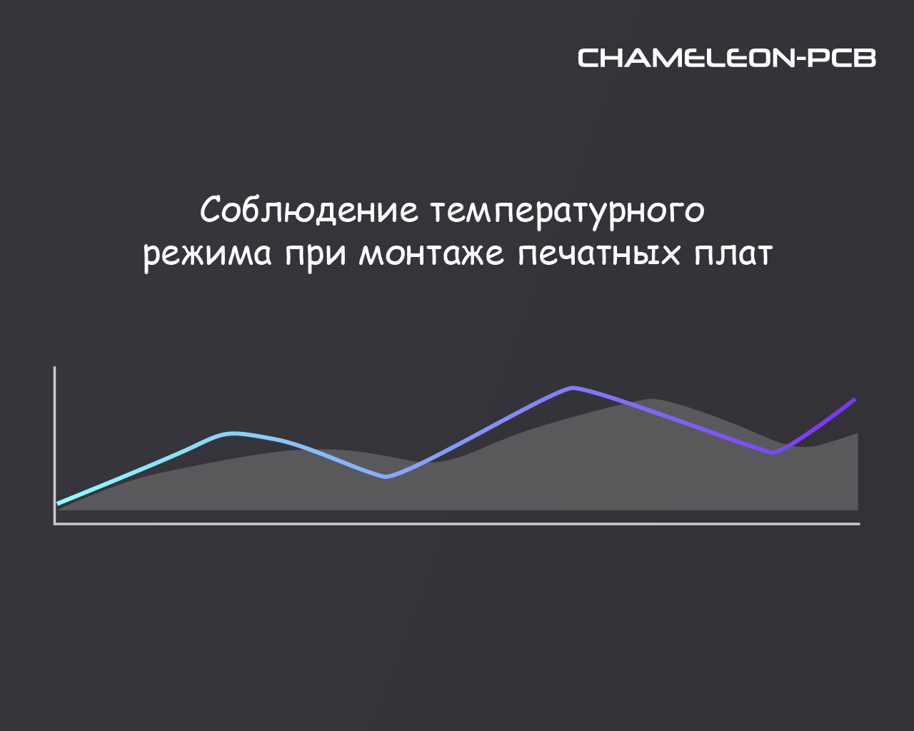 Температурный режим при монтаже печатных плат: почему это критично